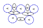 Boron-10